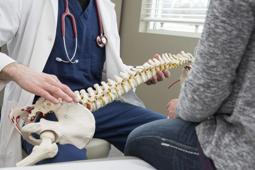 Learn More About SI Joint Fusion — Prairie Spine