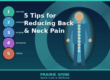 Five Tips for Reducing Back and Neck Pain at Work and Home